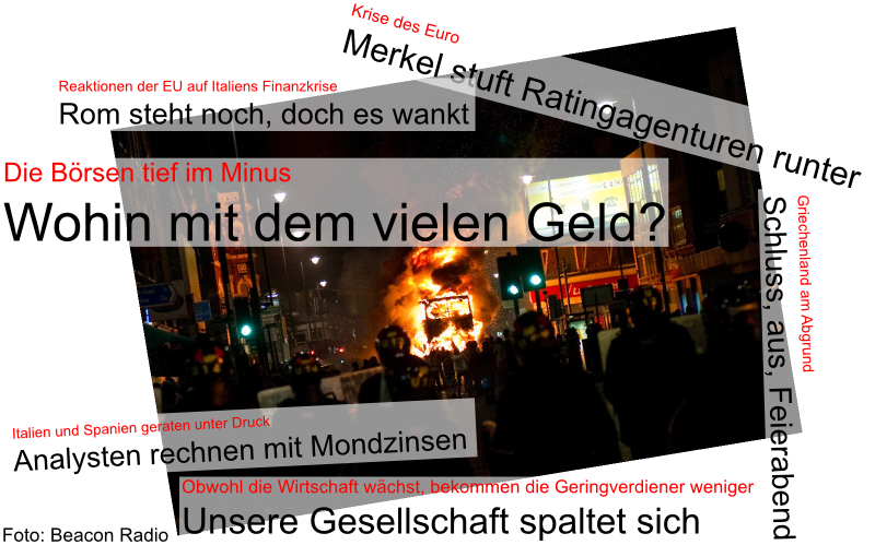 Schlagzeilen zur „Finanzkrise“